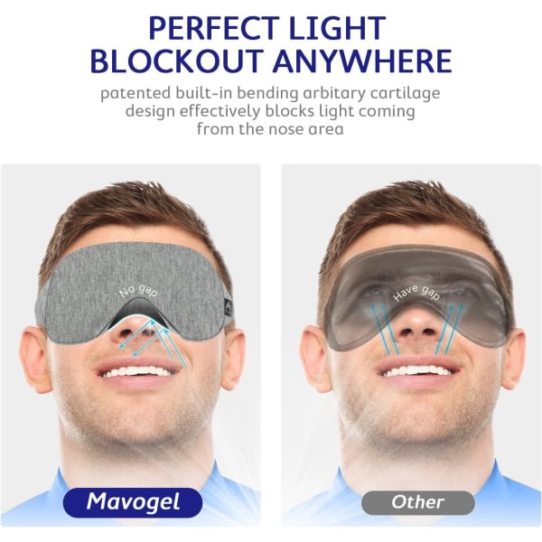 Mavogel Cotton Sleep Eye Mask - Uppdaterad designlampa