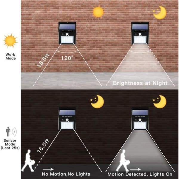 Sæt med 4 solcellelamper til udendørs brug med 30 LED til have, terrasse, gård, sti og passager -