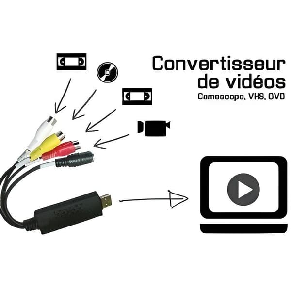 VHS-omvandlare
