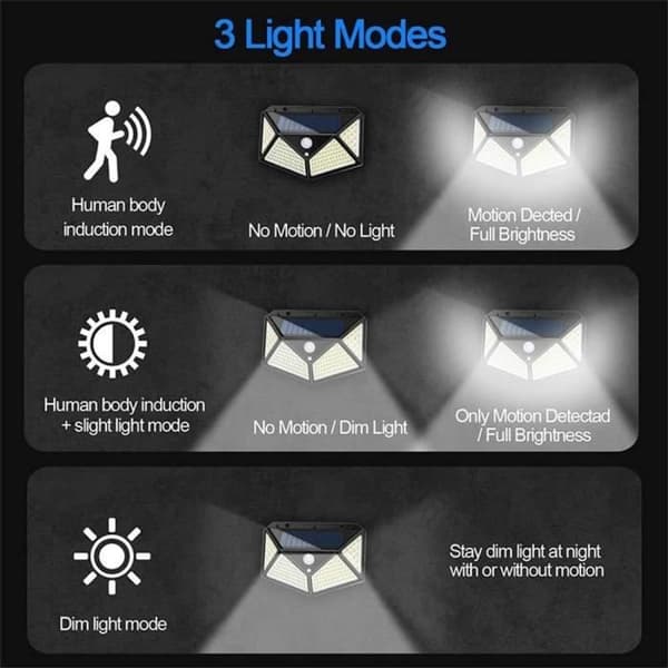 Udendørs Solarlamper - 100 LED - Bevægelsessensor - 3 Tilstande - Bred Vinkel 270° - IP65