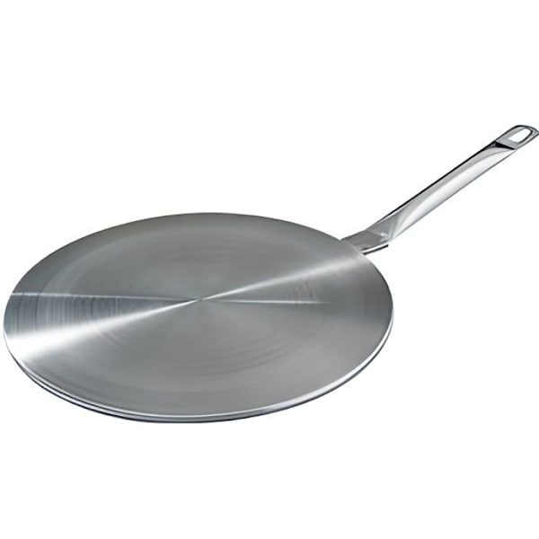 Induktionsrelæplade