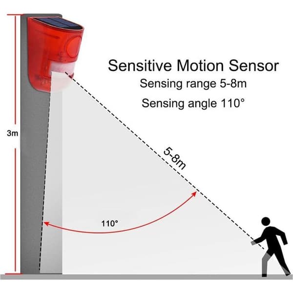 Solcellsalarm med rörelsedetektor - 110 dB Stroboskopljus - Säkerhet för villa och gård