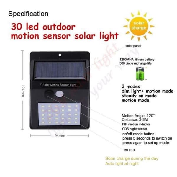 Sikkerheds-LED-lampe - MITYNDB - YX03-30-1M - 4 stk. - Solenergi - Udendørs - Sort
