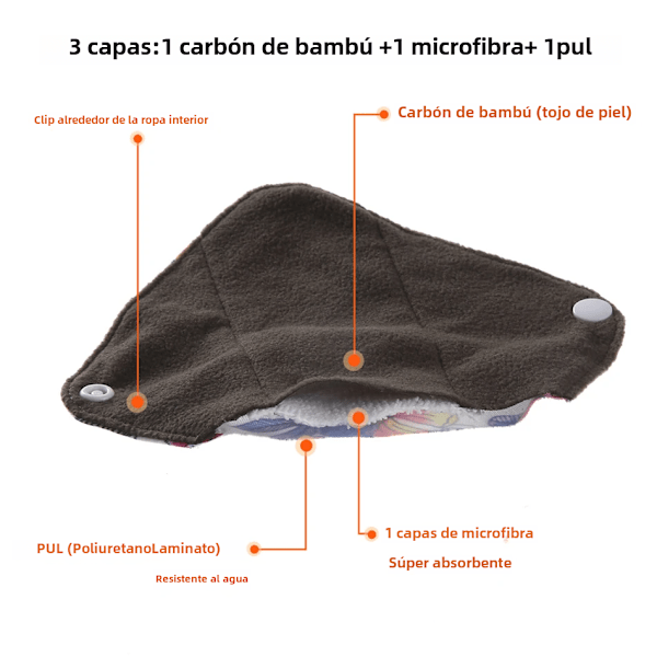 Damunderkläder i bambu för menstruation, 10-pack, återanvändbara, vattentäta, menstruationstyg Setting 1 No,