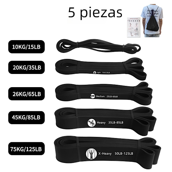 Sportlatex uthållighetsband, högstyrka elastiska band för träning, Pilates, fitnessutrustning ZLD 5 pieces HEI No,