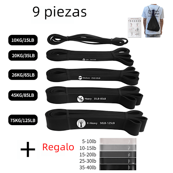 Sportlatex uthållighetsband, elastiska band med hög styrka för träning, pilates, fitnessutrustning ZLD 5 pieces HEI HSLLQ No,