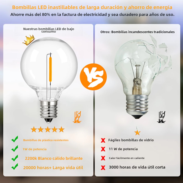 G40 utomhusblomsterkrans, vattentät LED-lampa i plast, dekorativ ljusslinga för innergården 7.6-meter 10 lamp EU plug