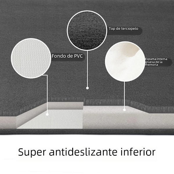 Superabsorberande badrumsmatta, mjuk viskoelastisk skum halkfri matta, idealisk för sovrum Dark gray No,