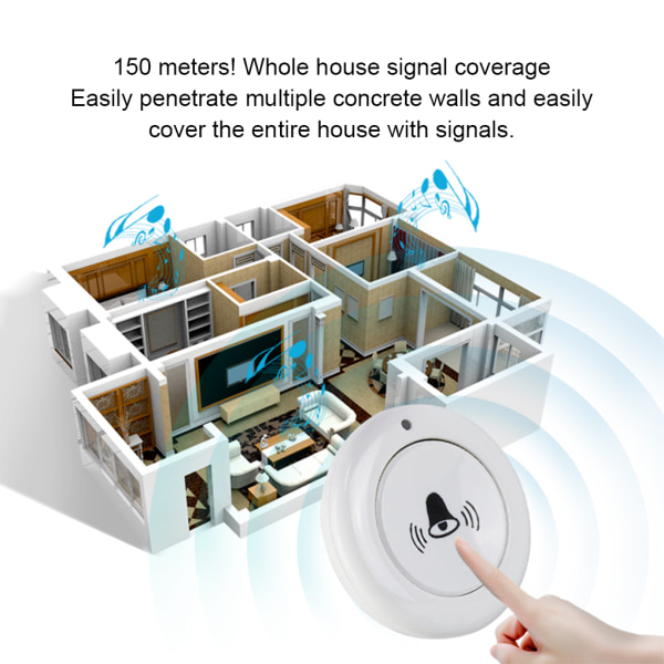 1/2/5 trådlös dörrklocka trådlös fjärrkontroll USB trådlös 1Set