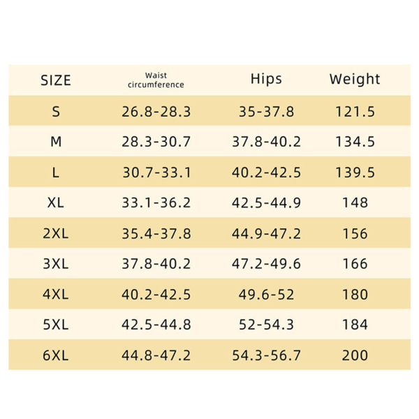 1/2/3/5 Och kurvformiga Push Up-underkläder för kvinnor för sexiga och complexion S 1 Pc