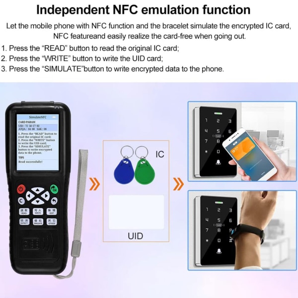Plast Multi Frequency RFID Smart Card Programmer RFID Reader X100+10 UID