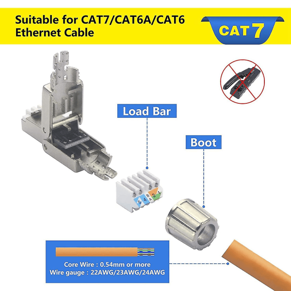 Nya Rj45 Cat7-kontakter Verktygsfria återanvändbara Ethernet-termineringspluggar