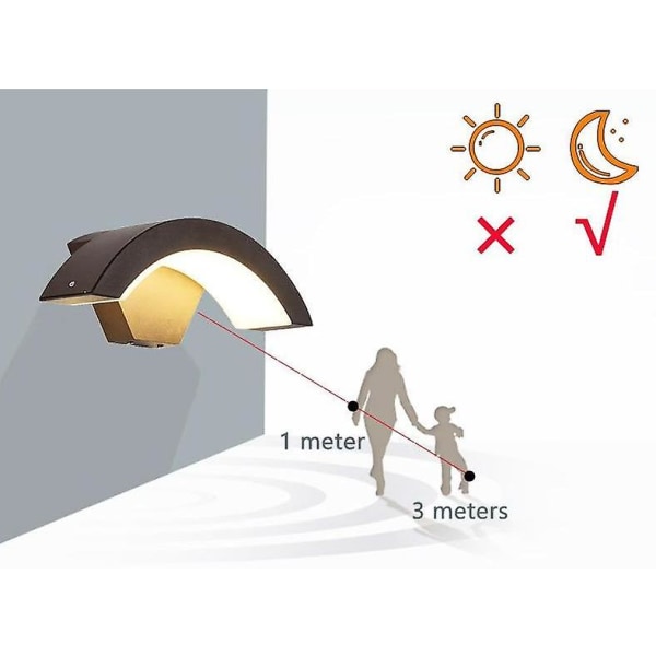 Modern inomhus/utomhus LED rörelsesensor vägglampa Warm white Motion Sensor
