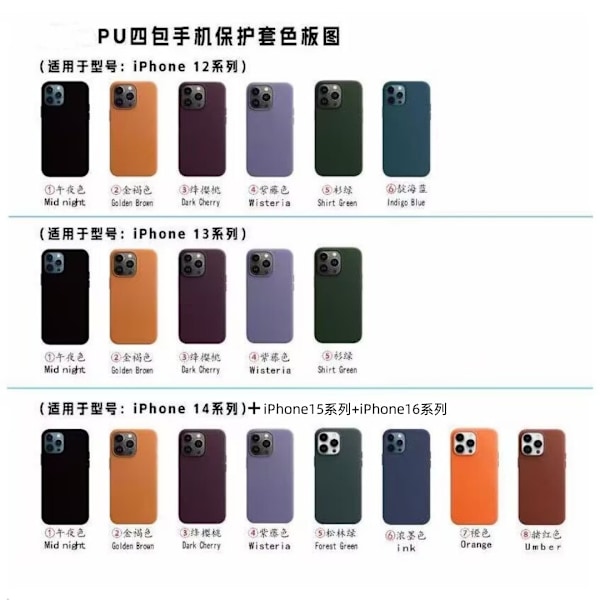 Kotelo iPhone 13 Pro:lle, magneettinen animaatio, kullanruskea nahka