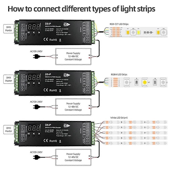 5-kanalsdekoder med RDM Digital Display Dimmer Driver PWM RGBCCT LED-kontroller LED-modul Lampa
