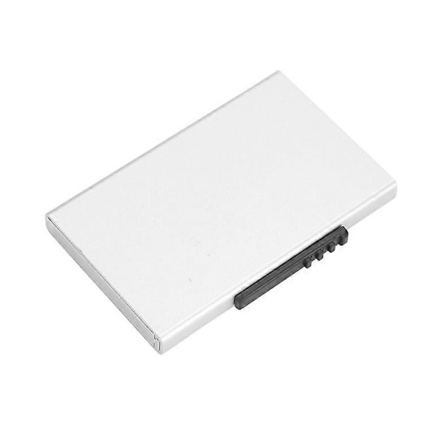 RFID Stöldskydd och Antimagnetiskt Kreditkortsfodral i Aluminiumlegering