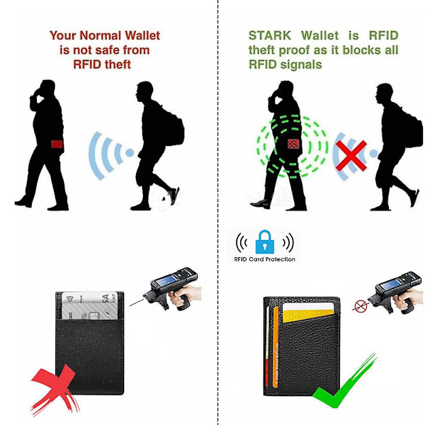 Korthållare i läder för män med RFID-skydd, smal plånbok och pengaförvaring Black