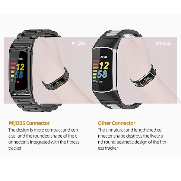 Guld Guld Mijobs Rustfrit Stål Urrem kompatibel med Fitbit Charge5
