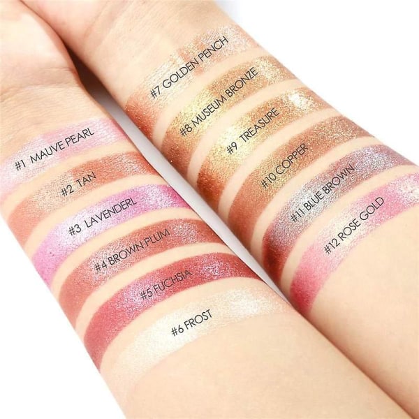 Eye Shadow Cosmetic Makeup - Diamond Lips Loose Makeup frost