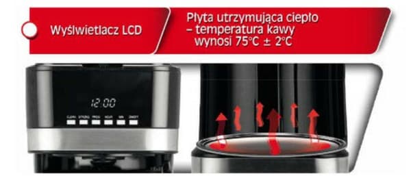 MPM MKW-05 droppkaffemaskin