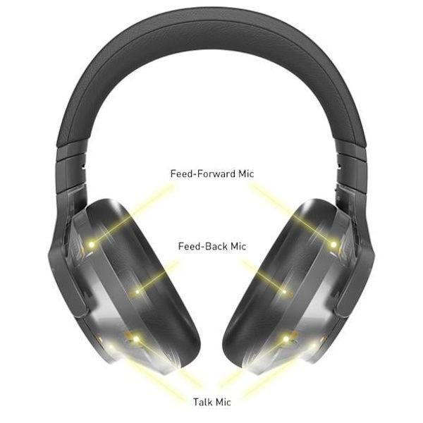 TECHNICS EAH-A800E-K Trådlösa Hörlurar Svarta