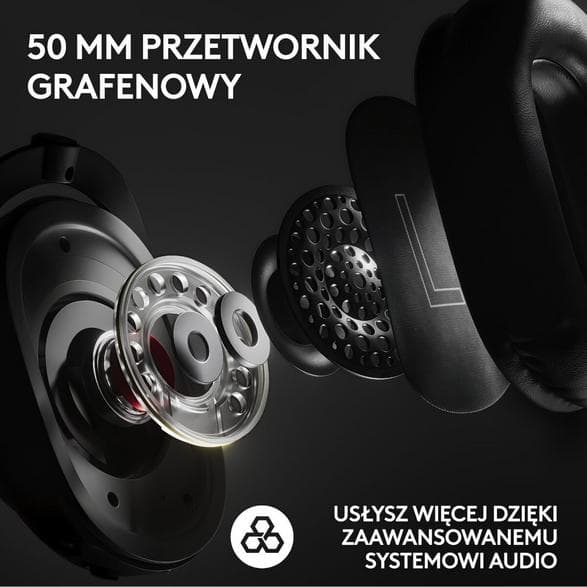 LOGITECH G Pro X2 Lightspeed Vita Hörlurar