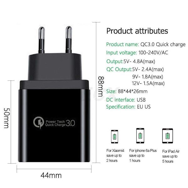 4 Port Quick Charge 4.8A vægoplader QC3.0 Black