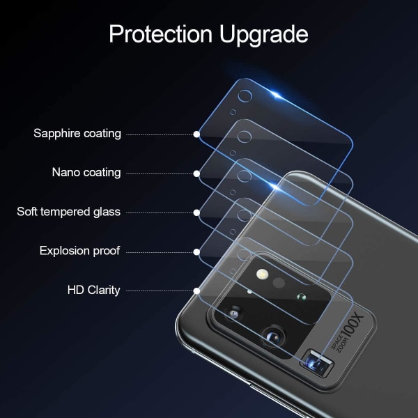 2-pak Samsung Galaxy S20 Ultra skærmbeskytter til bagkamera Transparent