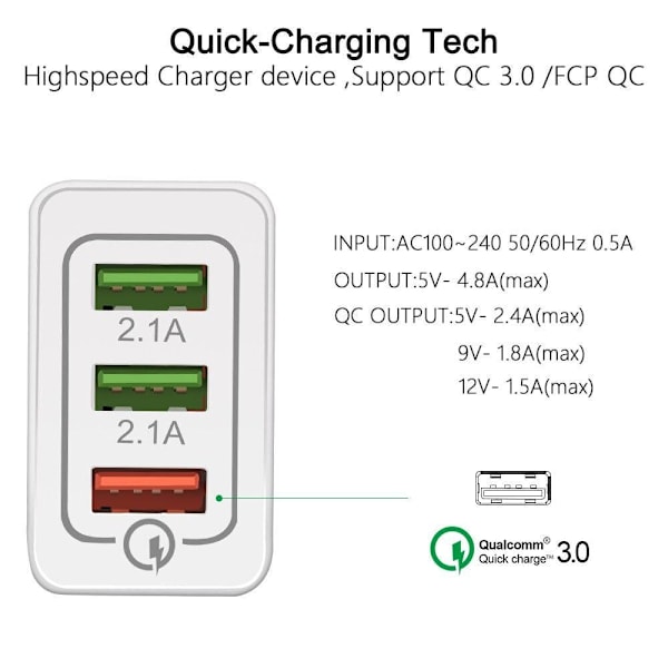 4 Port Snabbladdning 4,8A väggladdare QC3.0 Svart