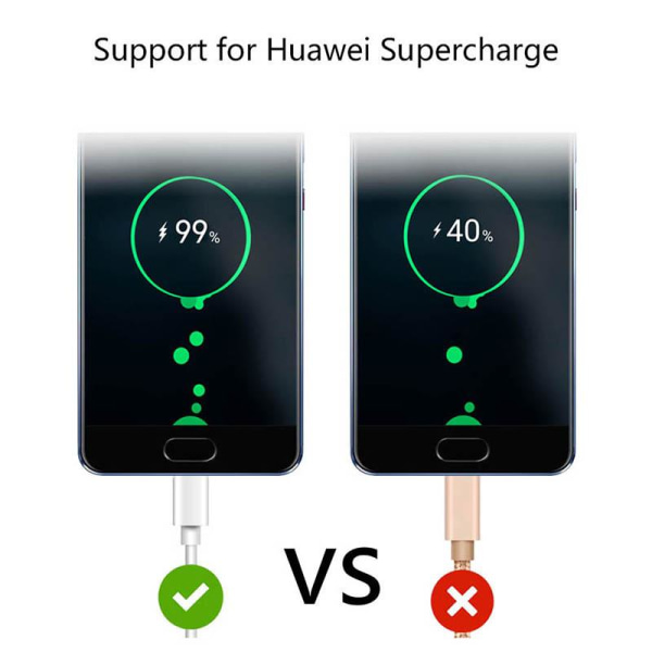 Original Huawei P30 Pro SuperCharge Kabel USB-C 22,5W 5A Vit