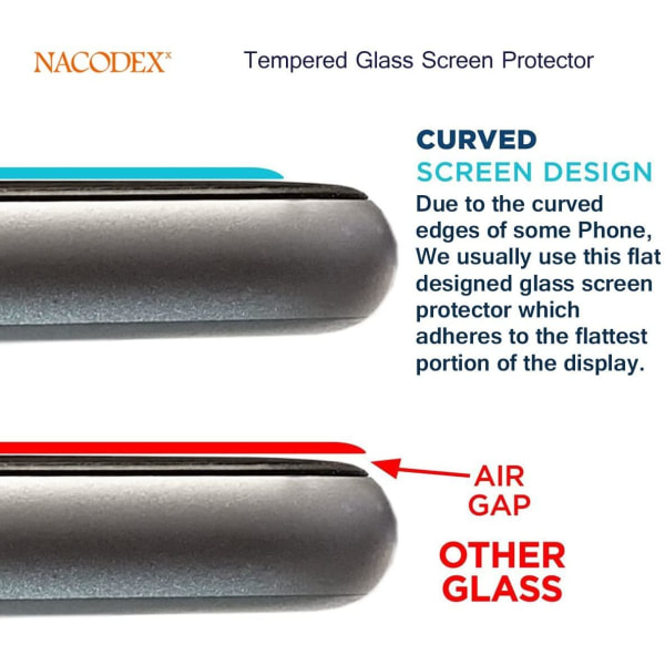 2 Pack Huawei P40 Lite Härdat glas Skärmskydd Transparent