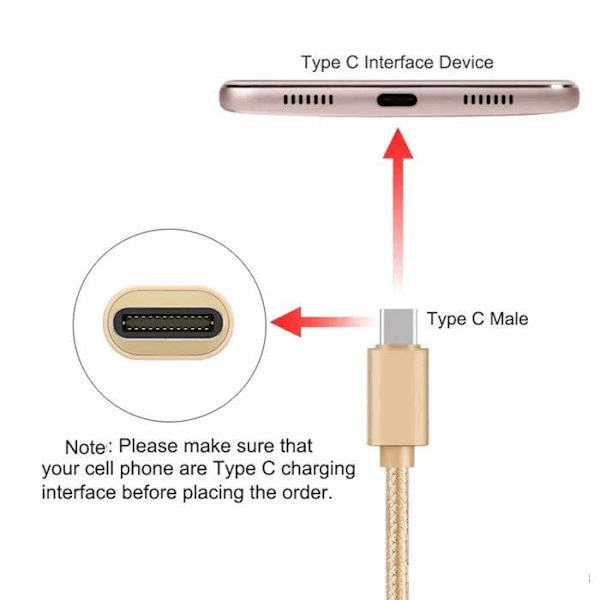 2-Pack USB-C 5A Laddkabel 2M Fast Charging Extra Lång Guld