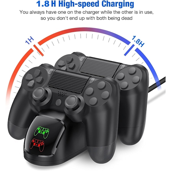 Dubbelladdningsstation för två PS4/PS4 Slim/PS4 Pro-handkontroller