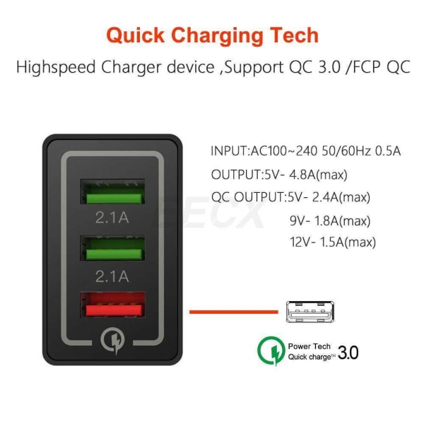 3 Port Snabbladdning 4,8A väggladdare QC3.0 till iPhone X / XS Svart