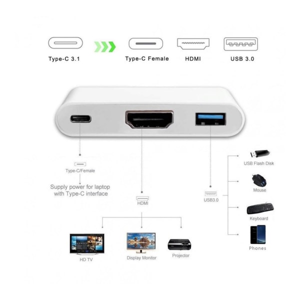 USB-C-moniporttinen sovitin USB:lle (PD), HDMI 4K:lle ja USB-C Silverille Silver