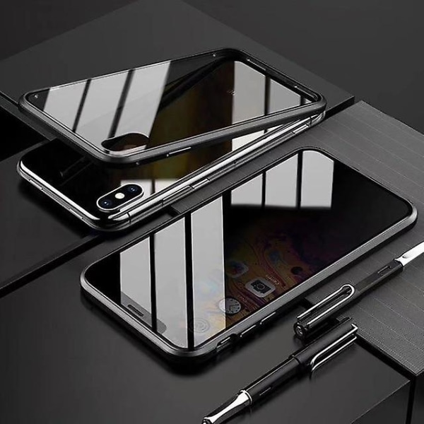 Anti-peep case till Iphone null none