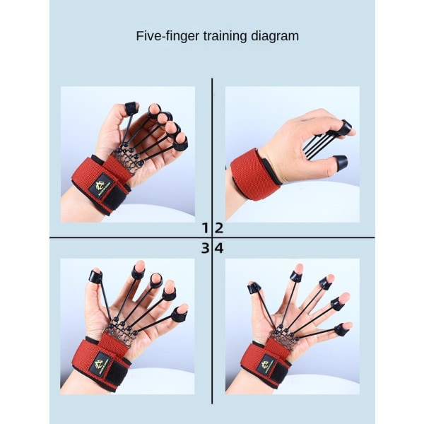 Finger flexion and extension trainer 10 pounds