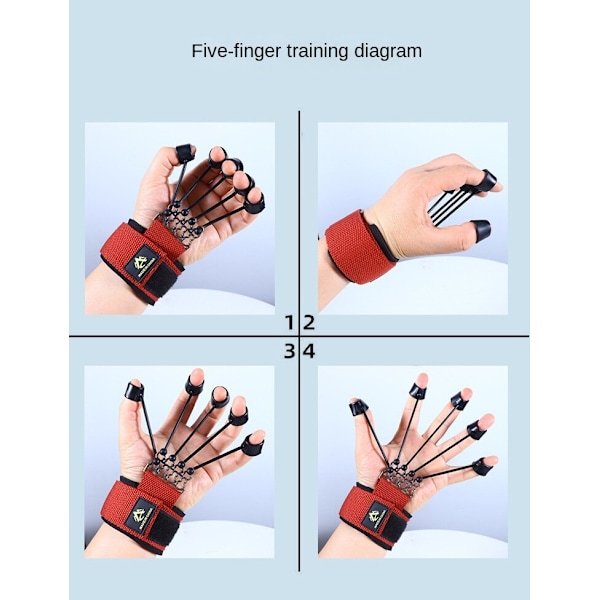 Finger flexion and extension trainer 10 pounds