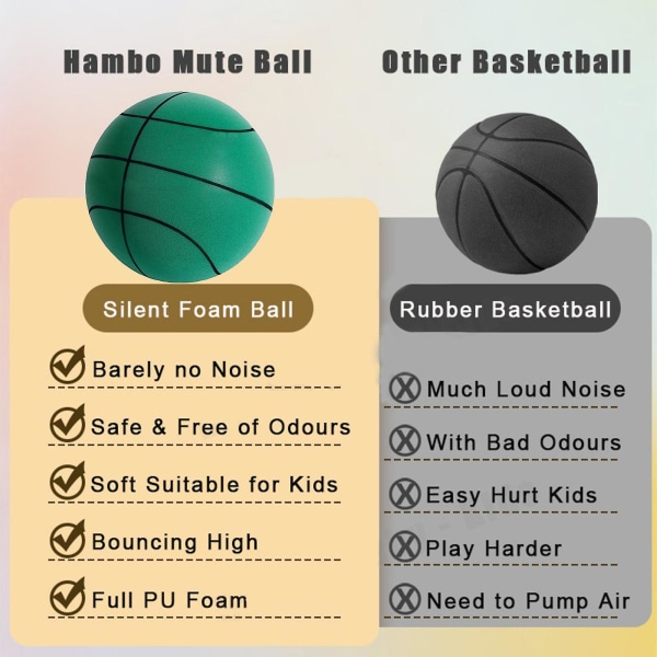 The Handleshh Silent Basketball - Premiummaterial, Silent Foam Ball, unik design, tränings- och spelhjälp Green 21cm