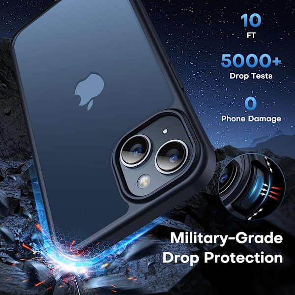 LϟK 3-i-1 för iPhone 13- case/iPhone 14- case, genomskinlig matt baksida med [2X skärmskydd], [falltestad i militärklass] Stötsäker A