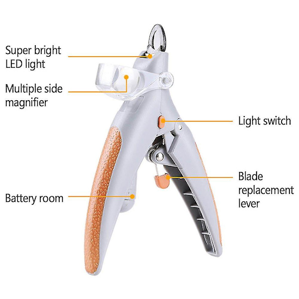 Professionell LED Light Nagelklippare för sällskapsdjur - Perfekt för att klippa katter och hundars naglar och klor, 5x förstoring och nagelfångare, snabbklippning, stål null none