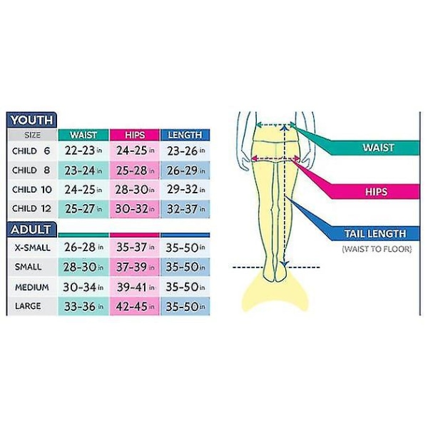 Baddräkt för vuxen sjöjungfru Mermaid Tail Baddräkt M