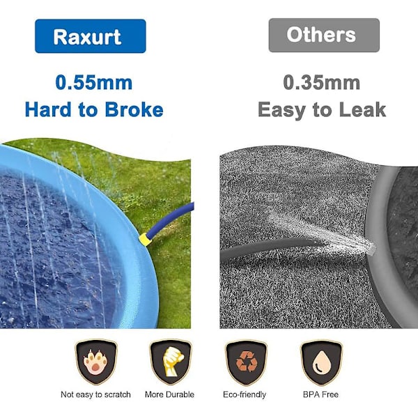 Pet Splash Pad hopfällbart bad pool Husdjur Hundar Barn Sommar Utomhus vattenmatta Leksaker null none