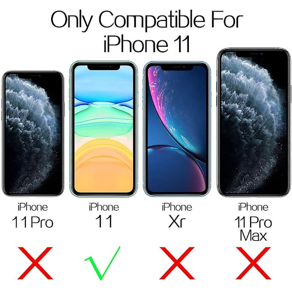 Essential kompatibel med Iphone 11- case, Slim Clear Soft Tpu, Flexibelt cover kompatibelt med Iphone 11 6,1-tums-grön null none