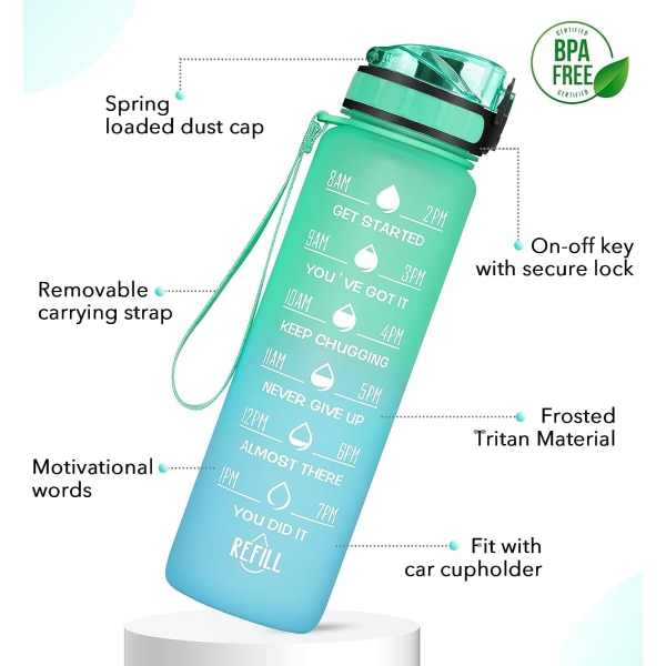 1000 ml motiverande vattenflaska med tidsmarkör, läckagesäker BPA-fri Tritan fruktsil dryckesflaska, idealisk för fitness, gym och utomhus candy floss