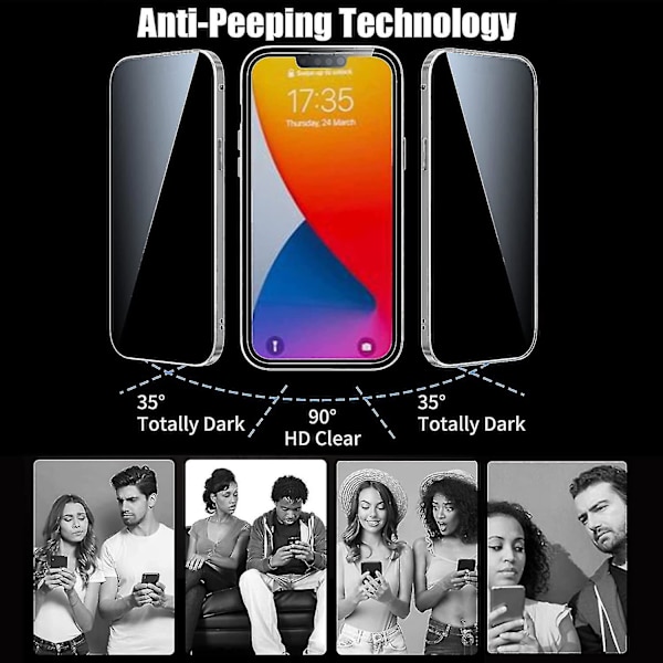 Privacy Magnetic Case Kompatibel Iphone 14 Pro Max/14 Pro Anti Peeping Dubbelsidigt härdat case Red for 14 Pro Max