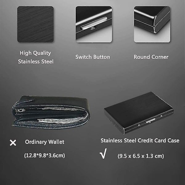 2st Rfid Blocking Wallet - Kreditkortshållare Plånbok för 6 kreditkort Ea null none