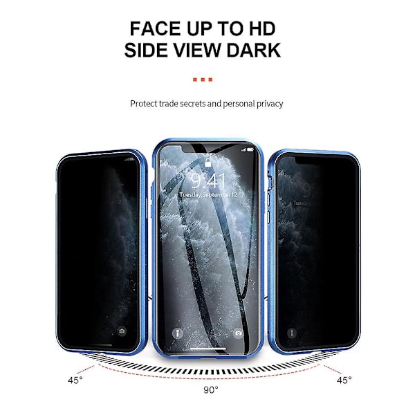 Anti-peep case till Iphone null none