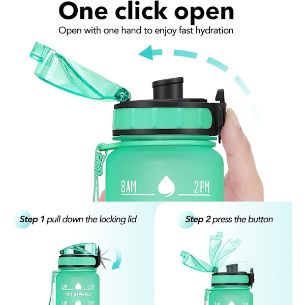 1000 ml motiverande vattenflaska med tidsmarkör, läckagesäker BPA-fri Tritan fruktsil dryckesflaska, idealisk för fitness, gym och utomhus Omber: Sky