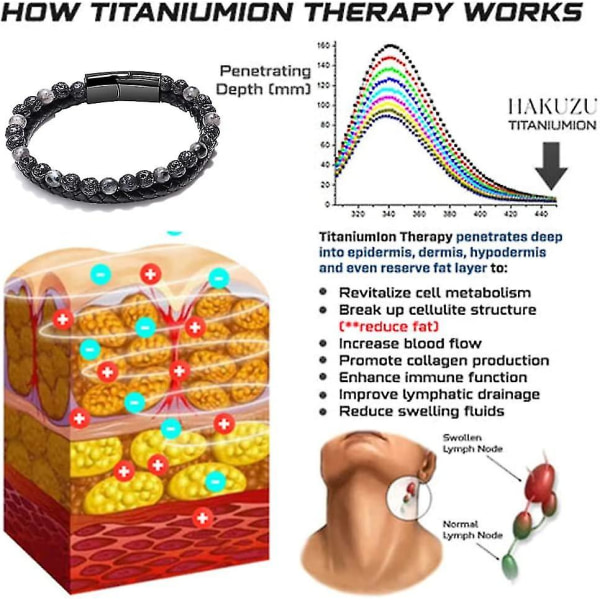 Humanic+ pro Maxhematie Beaded Armband,Humanic Maxhematie Beaded Armband,Titaniumion Therapy Armband, Humanic+ Armband Thermogenic Therapy Black Blue Diameter 21cm